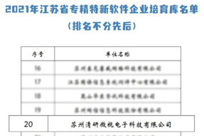 清研微視再次獲評(píng)“江蘇省專精特新軟件企業(yè)培育庫企業(yè)”